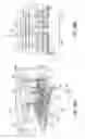 Fig. 27 - Multiband resonator and multiband-pass filter