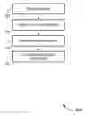 Fig. 01 - Personal writing device with user recognition capabilities and personal information storage