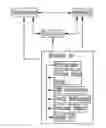 Fig. 01 - BIOMETRIC KIT AND METHOD OF CREATING THE SAME
