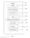 Fig. 02 - METHOD FOR ENHANCING SECURITY OF A VEHICLE