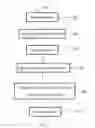 Fig. 03 - METHOD FOR ENHANCING SECURITY OF A VEHICLE