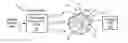 Fig. 01 - Body coupled antenna system and personal locator unit utilizing same