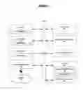 Fig. 02 - Method and system for predictive human interface