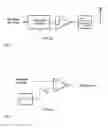 Fig. 02 - Method and device for phase and/or pulse-width modulation