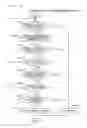 Fig. 07 - Contents display device and contents display method