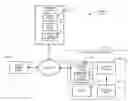 Fig. 01 - SPATIAL ASSOCIATION BETWEEN VIRTUAL AND AUGMENTED REALITY