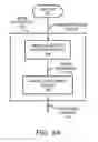 Fig. 02 - Processing images of a display