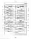Fig. 02 - Systems and methods for computing a variogram model