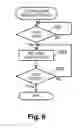 Fig. 07 - Consumable product accommodating device, liquid ejection device, and method for controlling consumable product accommodating device