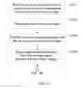 Fig. 07 - Method and device for generating 3D panoramic video streams, and videoconference method and device
