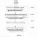 Fig. 08 - Method and device for generating 3D panoramic video streams, and videoconference method and device
