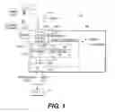 Fig. 02 - Depth-sensing camera system
