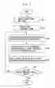 Fig. 06 - INFORMATION PROCESSING APPARATUS AND OPERATION METHOD THEREOF