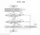Fig. 49 - Image processing apparatus, image taking apparatus, image processing method and image processing program having movement determination