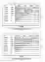 Fig. 02 - Selecting remote services through an electronic program guide