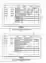 Fig. 05 - Selecting remote services through an electronic program guide