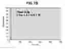 Fig. 08 - LIQUID CRYSTAL DISPLAY DEVICE