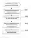 Fig. 01 - SYSTEMS AND METHODS FOR DETERMINING COORDINATE LOCATIONS OF SENSOR NODES OF A SENSOR NETWORK