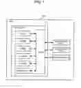 Fig. 02 - Image forming apparatus