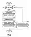 Fig. 03 - Device capable of extracting copy prohibition information and control method thereof