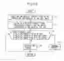 Fig. 09 - Cooling system for information device