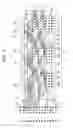 Fig. 06 - Semiconductor device