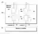 Fig. 01 - Methods and systems for reducing heat flux in memory systems