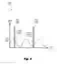Fig. 05 - Non-volatile sampler