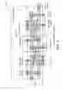 Fig. 09 - Cell structure for dual-port SRAM