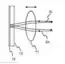 Fig. 01 - Multilayer coaxial holographic storage system