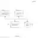 Fig. 07 - Scaling content communicated over a network