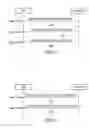 Fig. 04 - Apparatuses and methods for packet data protocol context handling for emergency bearer services