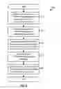 Fig. 07 - Method and apparatus for testing traffic and auxiliary channels in a wireless data communication system