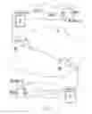 Fig. 02 - Measuring network performance with reference packet probing