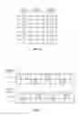 Fig. 05 - Optimized signaling of demodulation reference signal patterns