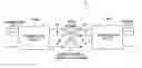 Fig. 01 - Wireless communication device and wireless communication method