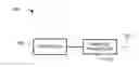 Fig. 01 - Automating radio enablement to facilitate power saving