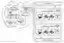 Fig. 01 - Methods and systems for notifying a party at an end-user premise when a particular event occurs at another end-user premise