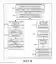 Fig. 09 - Fine-grained channel access in wireless networks