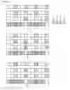 Fig. 47 - Method and apparatus for transmitting reference signal in wireless communication system