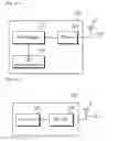 Fig. 50 - Method and apparatus for transmitting reference signal in wireless communication system