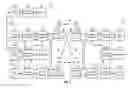 Fig. 03 - Control information signaling for MIMO transmissions