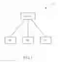 Fig. 02 - Method of Handling Downlink Control Information Indication and Related Communication Device