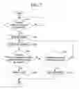 Fig. 06 - System and method for performing handoff between different types of networks by using a voice service