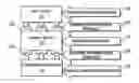 Fig. 01 - System and method for establishing network connection