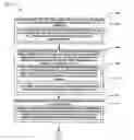 Fig. 01 - Method for Media Access Control address learning and learning rate suppression