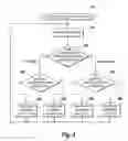Fig. 03 - Equalizer adaptation