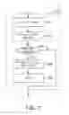 Fig. 08 - Equalizer employing adaptive algorithm for high speed data transmissions and equalization method thereof