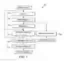 Fig. 06 - SYSTEMS AND METHODS FOR HIGHLY EFFICIENT COMPRESSION OF VIDEO