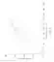 Fig. 04 - Method for producing actinium-225 and isotopes of radium and target for implementing same